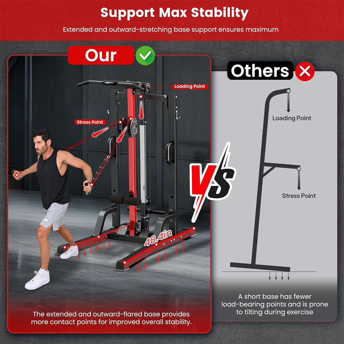 Pooboo Home Gym Machine - High - Home Gym System 评论和价格