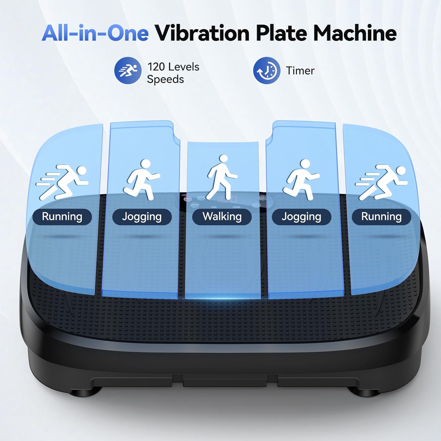 Vibration Plate Fat Burning Fi - Home Gym System 评论和价格
