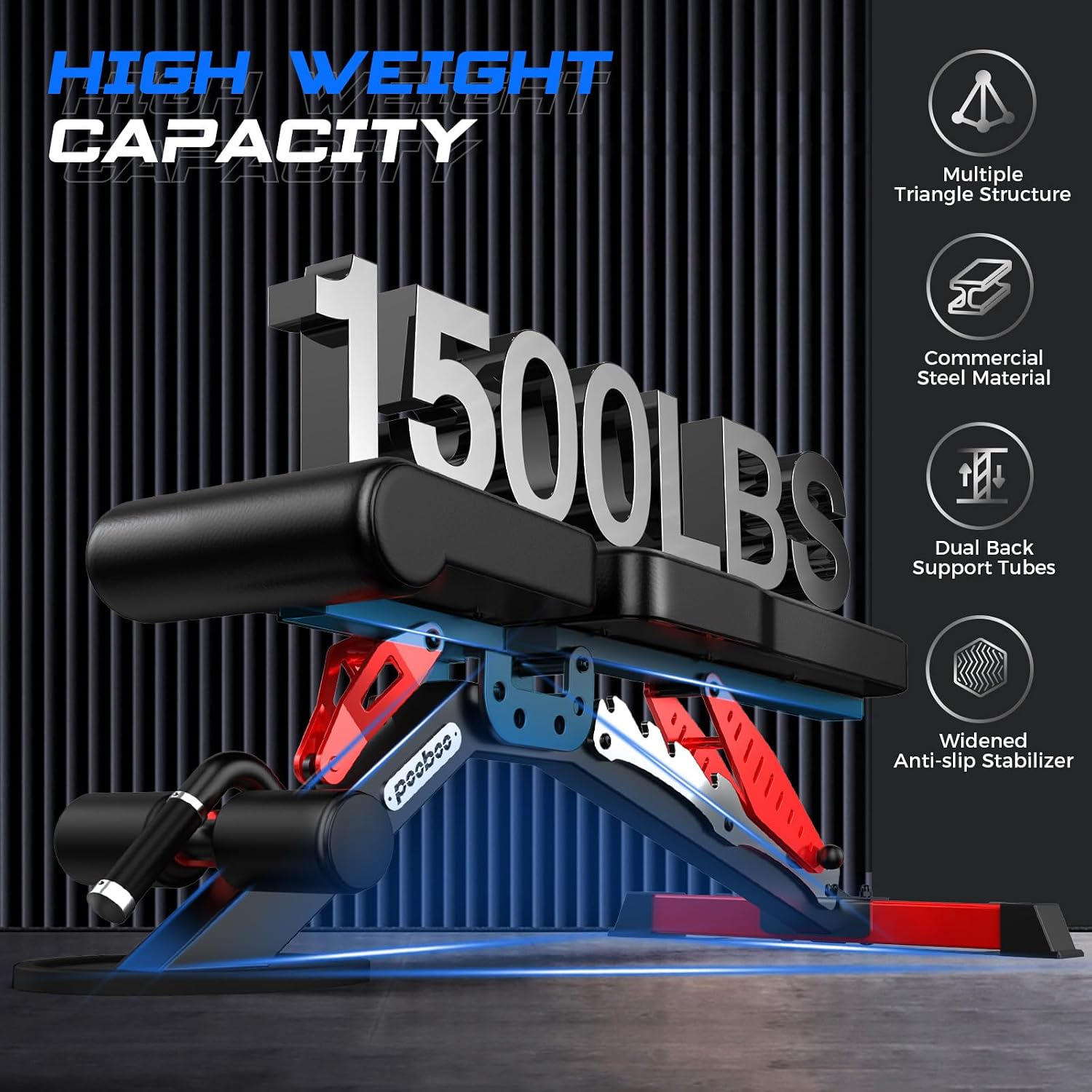 Adjustable Weight Bench, 1500  - Home Gym Weight Bench 评论和价格