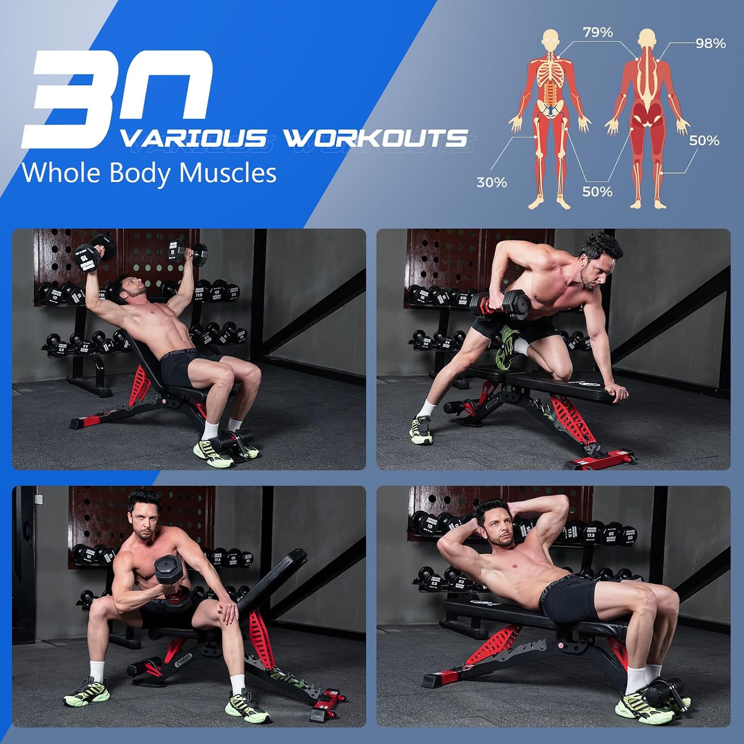 Adjustable Weight Bench, 1500  - Home Gym Weight Bench 评论和价格