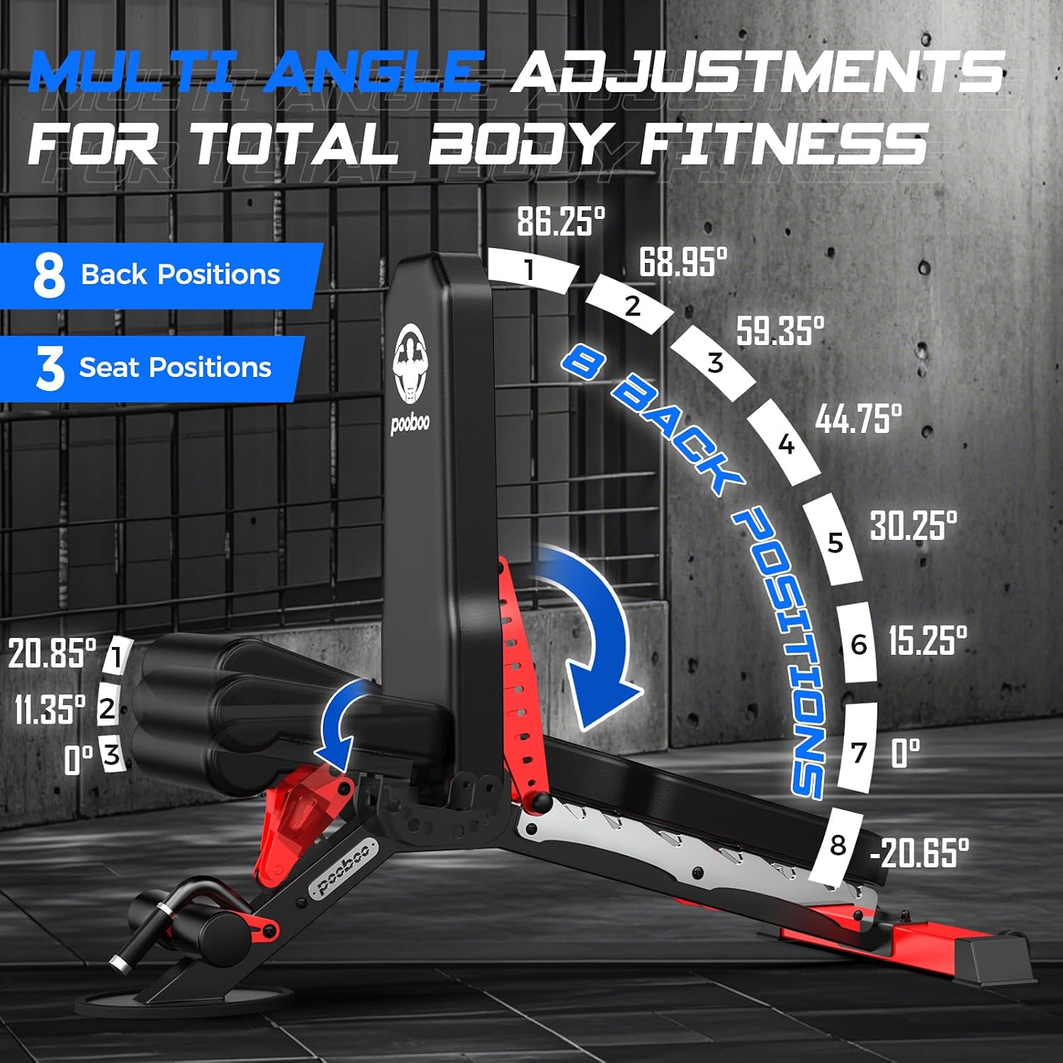 Adjustable Weight Bench, 1500  - Home Gym Weight Bench 评论和价格