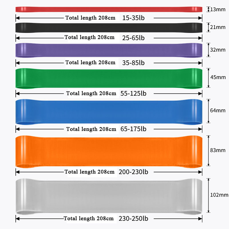 Heavy Duty Resistance Band Lat - Home Gym Resistance 评论和价格