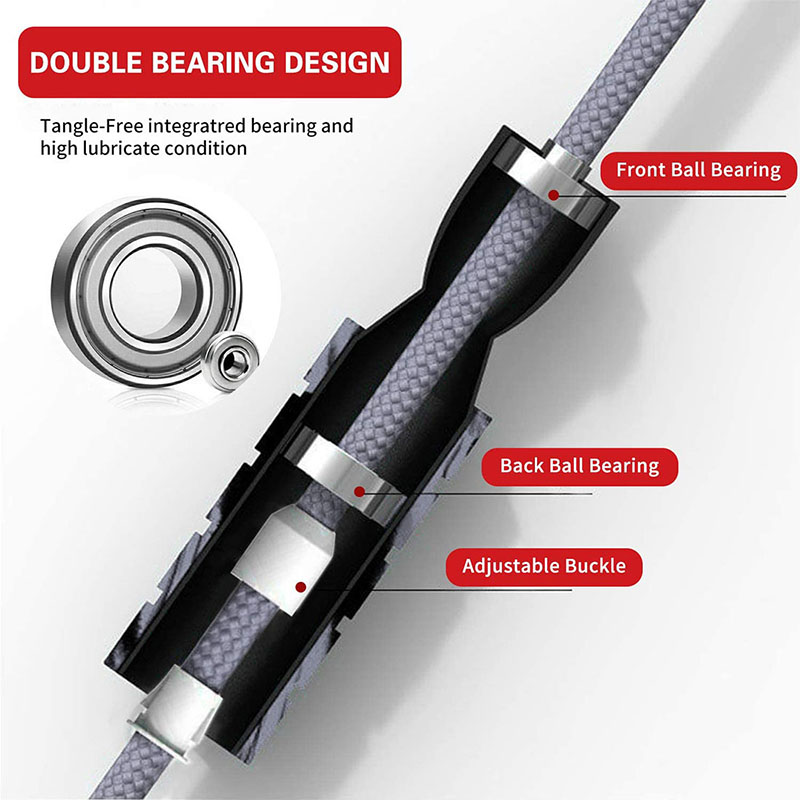 High Speed Bearing Wire Rope P - Speed Parachute Sprint 评论和价格