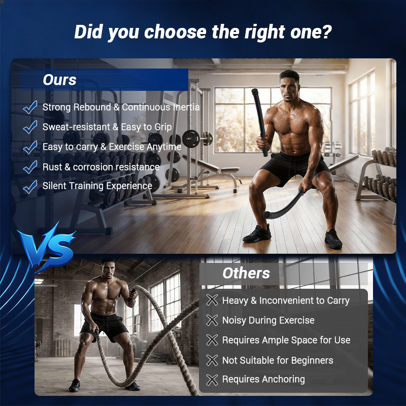 UMAY Ropeless Battle Rope, Low - Home Gym Resistance 评论和价格