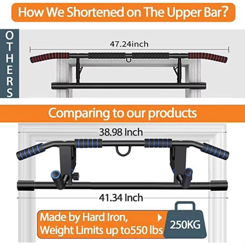 Pull up Bar for Doorway Multif - Home Gym System 评论和价格