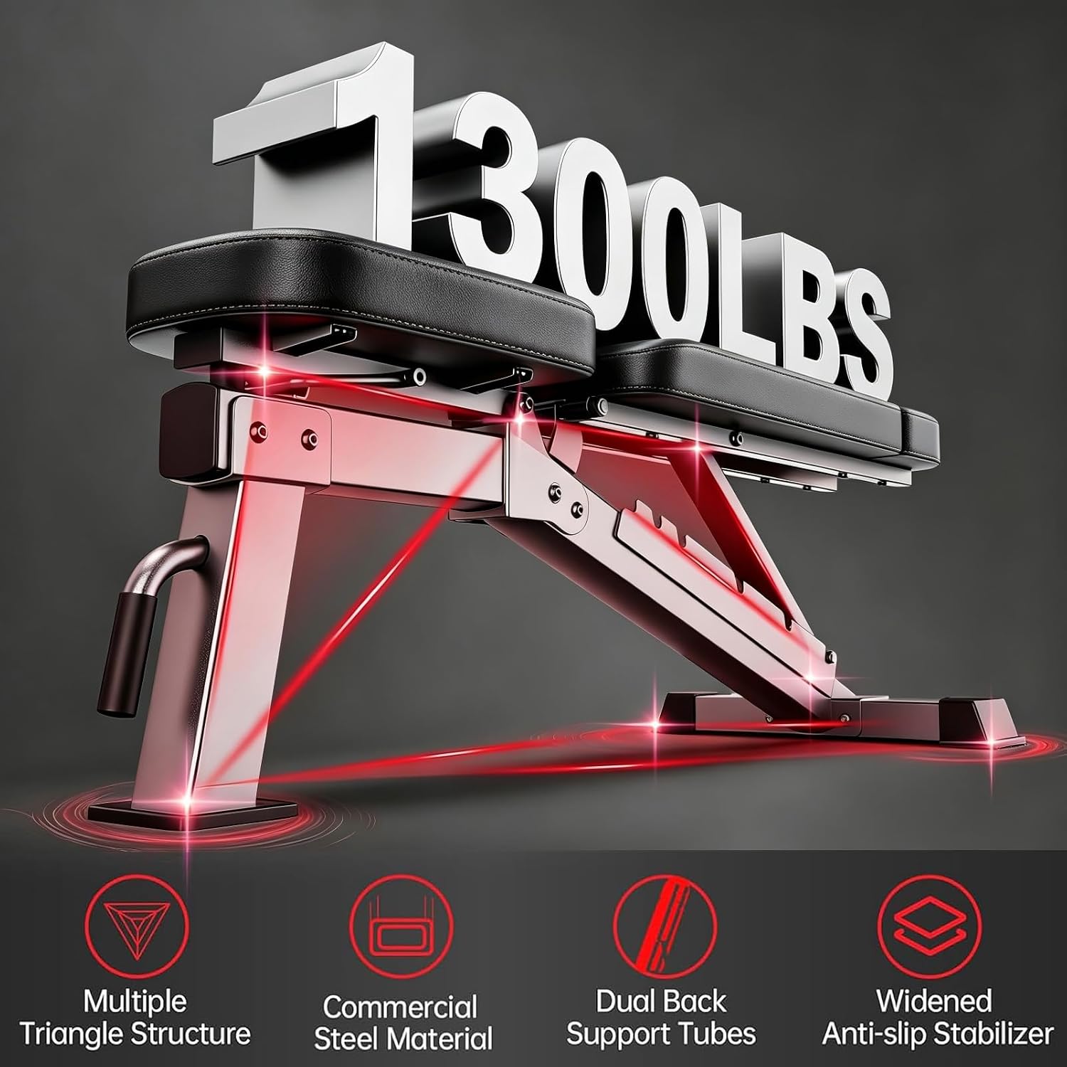 Adjustable Weight Bench 1300LB - Home Gym Weight Bench 评论和价格