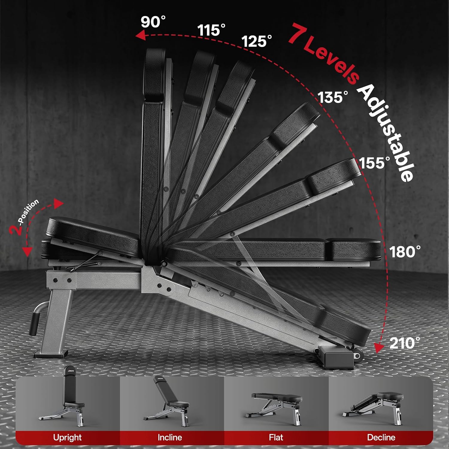 Adjustable Weight Bench 1300LB - Home Gym Weight Bench 评论和价格