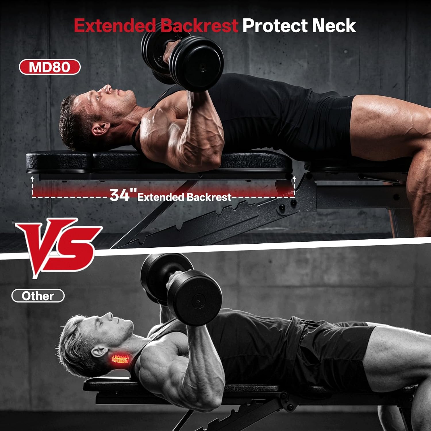Adjustable Weight Bench 1300LB - Home Gym Weight Bench 评论和价格