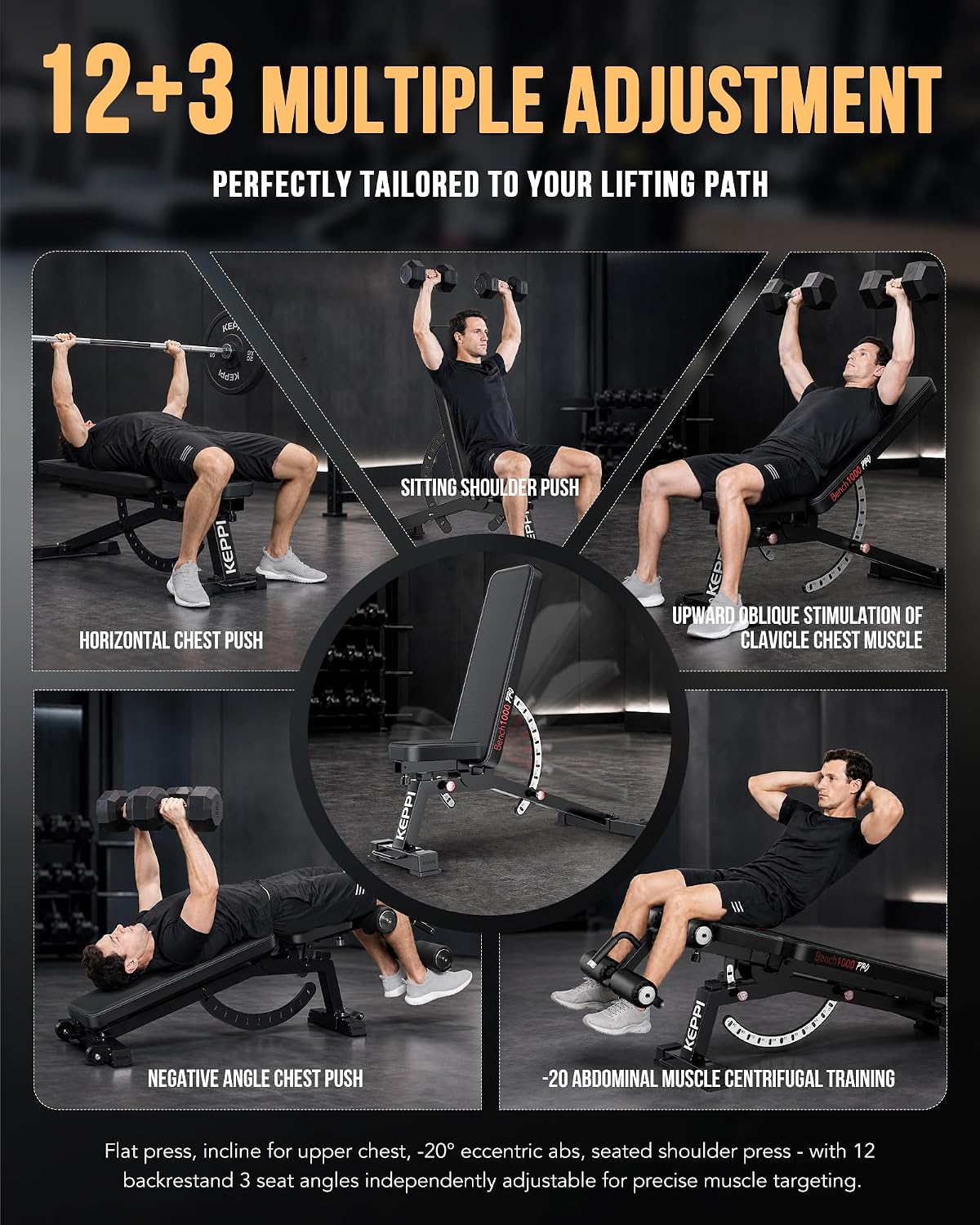 Adjustable Weight Bench 1200LB - Home Gym Weight Bench 评论和价格