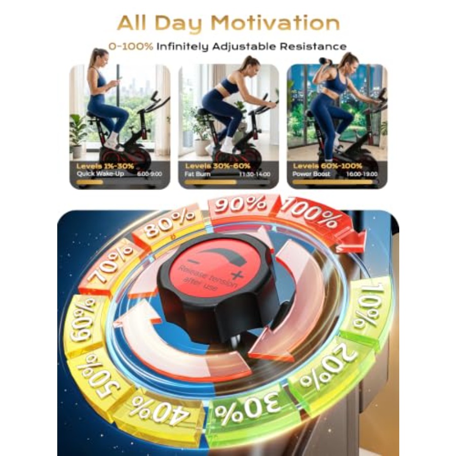 Home gym exercise bike with 35 - Home Gym Resistance 评论和价格