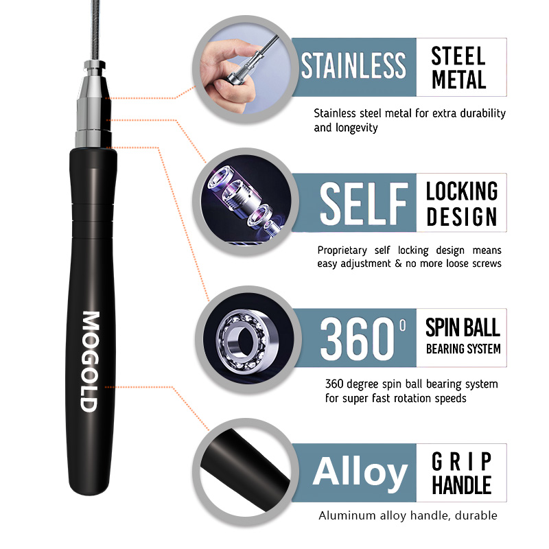 Crossfit Speed Jump rope Excer - Speed Parachute Sprint 评论和价格